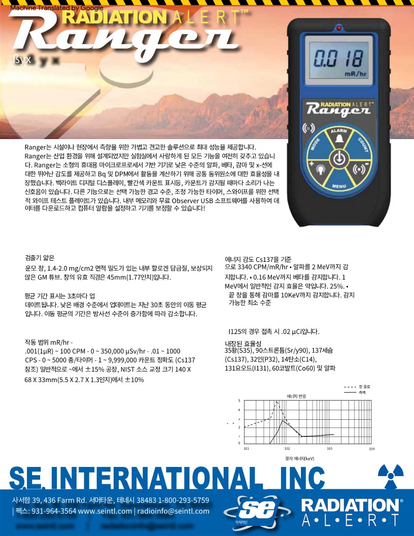 Catalog-SE INTL-Ranger-2019 (1)_1.jpg