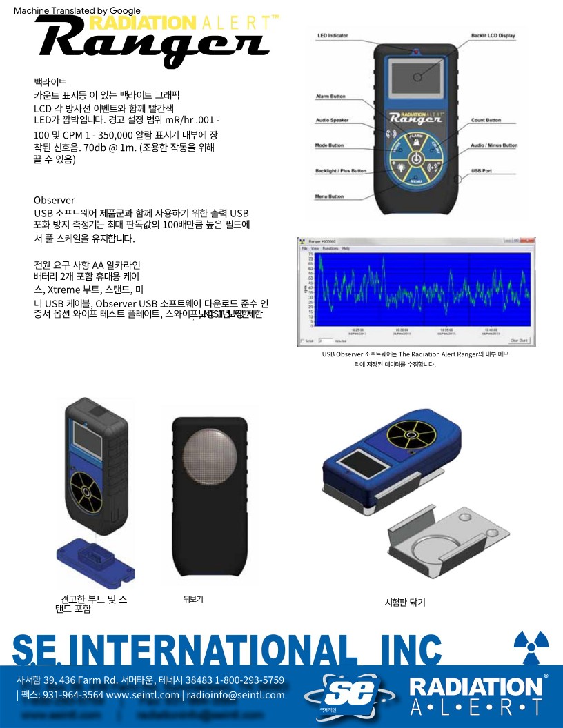 Catalog-SE INTL-Ranger-2019 (1)_2.jpg